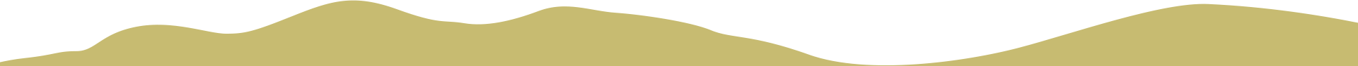 Hills Overlay
