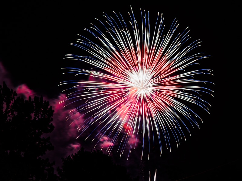 Things to Do on the 4th of July in Pigeon & the Smoky Mountains