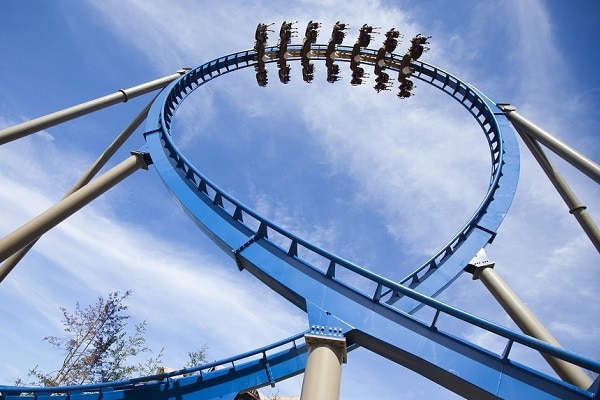 Thrilling Coaster Rides - Things to Do for 4th of July