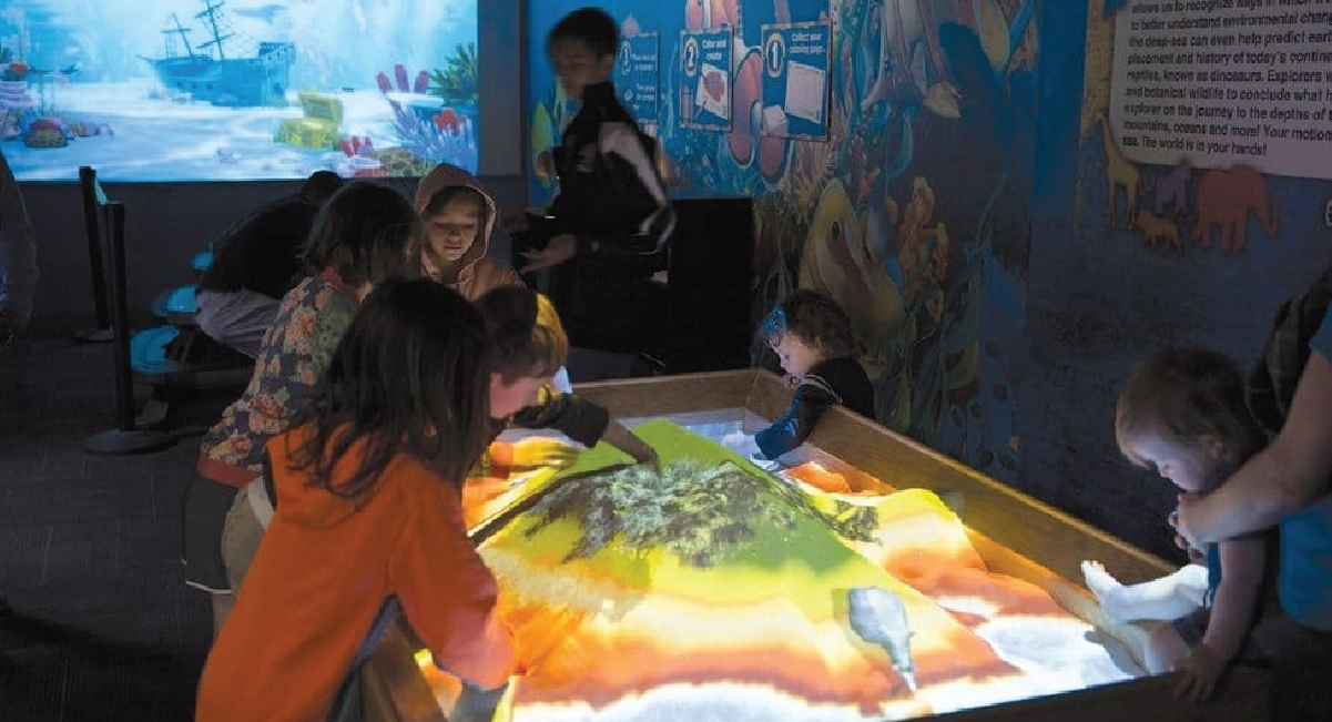 WonderWorks - Hands-On Science in an Upside-Down World