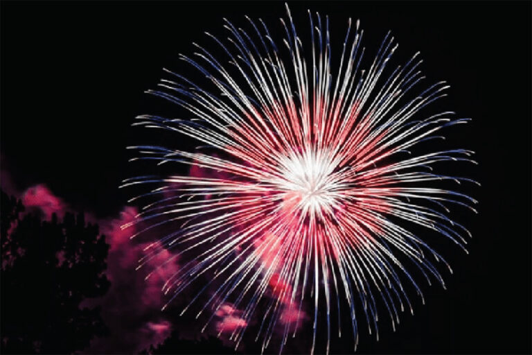 Fun Events and Things to Do in July in Pigeon Forge