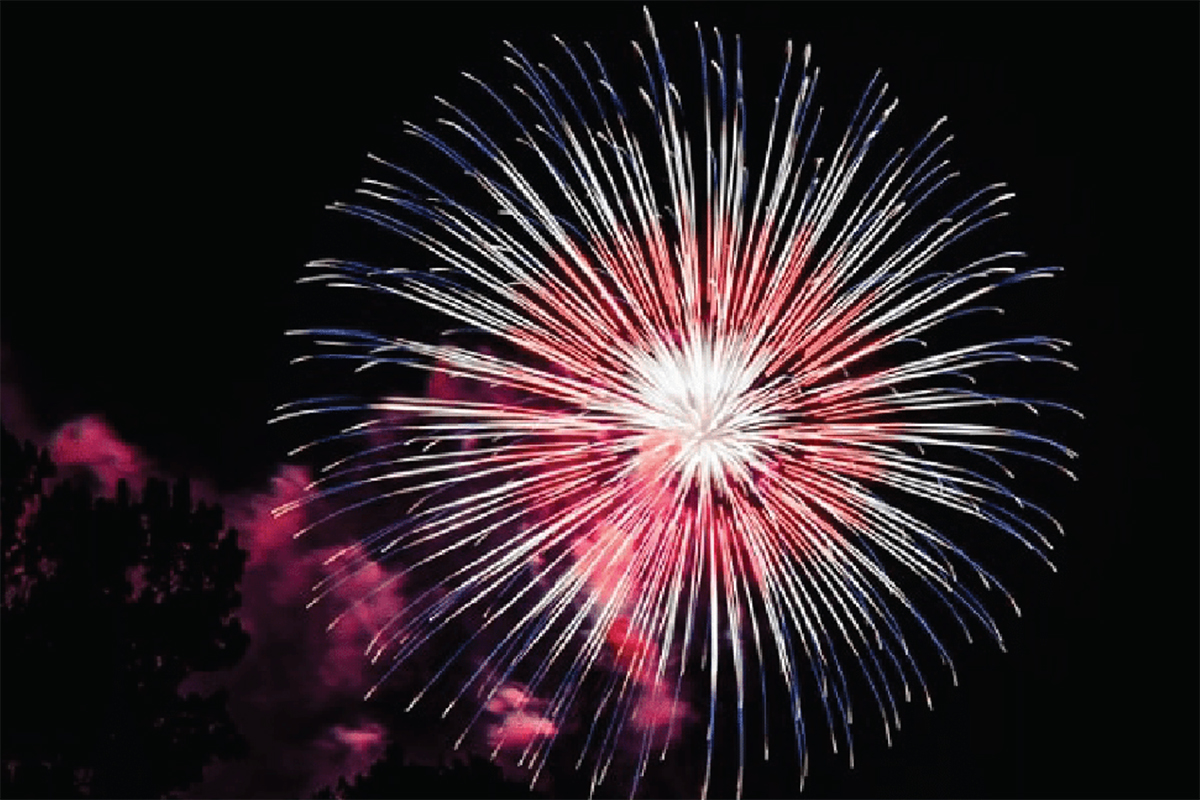 Fun Events and Things to Do in July in Pigeon Forge Fun Events and Things to Do in July in Pigeon Forge